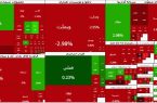 سقوط سریع شاخص بورس در دقایق ابتدایی معاملات سقوط سریع شاخص بورس در دقایق ابتدایی معاملات
