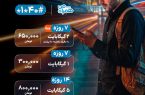 بسته‌های ویژه رومینگ اربعین همراه اول ارائه شد